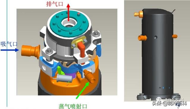 空氣能噴氣增焓原理，什么是空氣能熱泵噴氣增焓技術(shù)