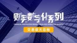 50+銀行實踐淬煉，行業(yè)獨家企業(yè)級大總賬再次雙“項”并秀！